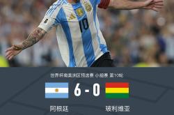 阿根廷女足国家队突破重围获胜！